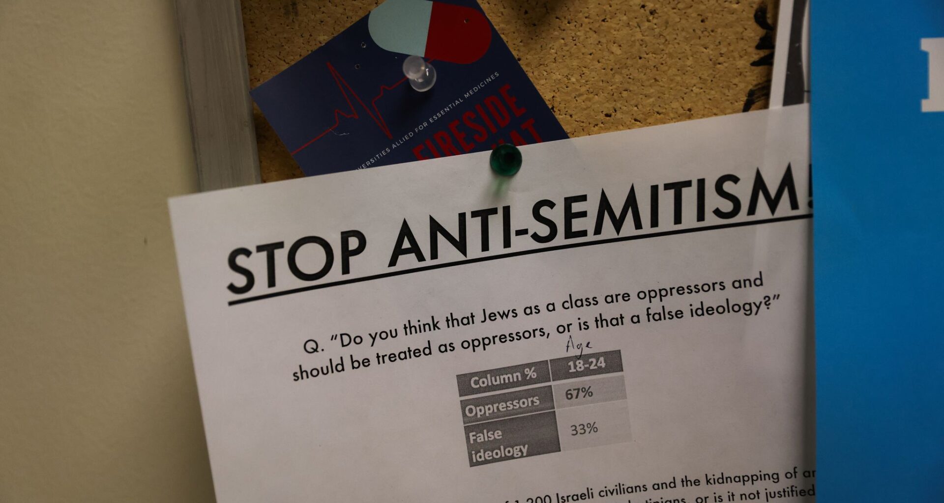 UC Berkeley agrees to settle antisemitism lawsuit for $1M
