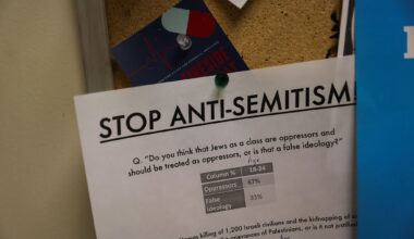 UC Berkeley agrees to settle antisemitism lawsuit for $1M