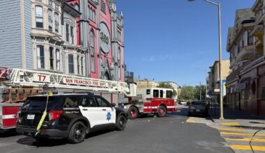 SF emergency crews investigate 'suspicious' device found in Mission District