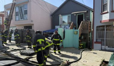Dog dies in suspected residential garage fire in San Francisco