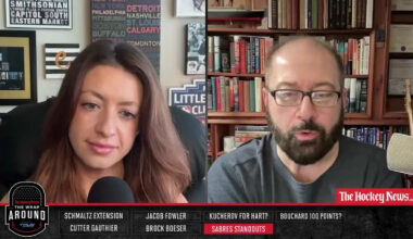 Sabres Miss Out On Western Sweep With Loss To Anaheim