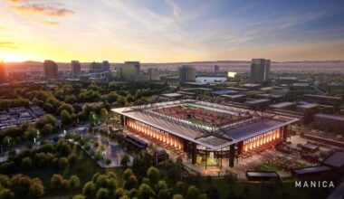 Republic FC president speaks on new 20,000-seat stadium plan
