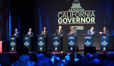In the California governor’s race, two Republicans land at top of the state Democratic Party’s poll – The Mercury News