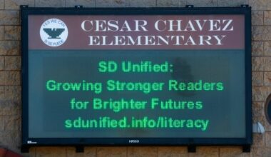San Diego Unified takes first steps to rename Cesar Chavez Elementary – San Diego Union-Tribune