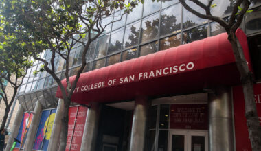 Keep CCSF’s downtown campus open