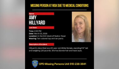 Coffee shop owner goes missing from Oakland, police asking for help
