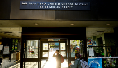 San Francisco Unified School District entrance at 555 Franklin Street with two people entering through glass doors.
