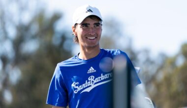 Diogo Morais: All In For The Team