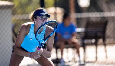 USD Falls on the Road at Baylor Tuesday