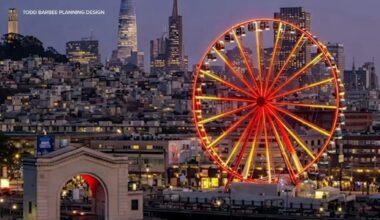 SkyStar Wheel glows red and gold over at San Francisco's Fisherman's Wharf in honor of Chinese New Year Parade