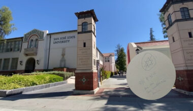 San Jose State investigating graffiti found on campus calling for 'eradication of Jews'