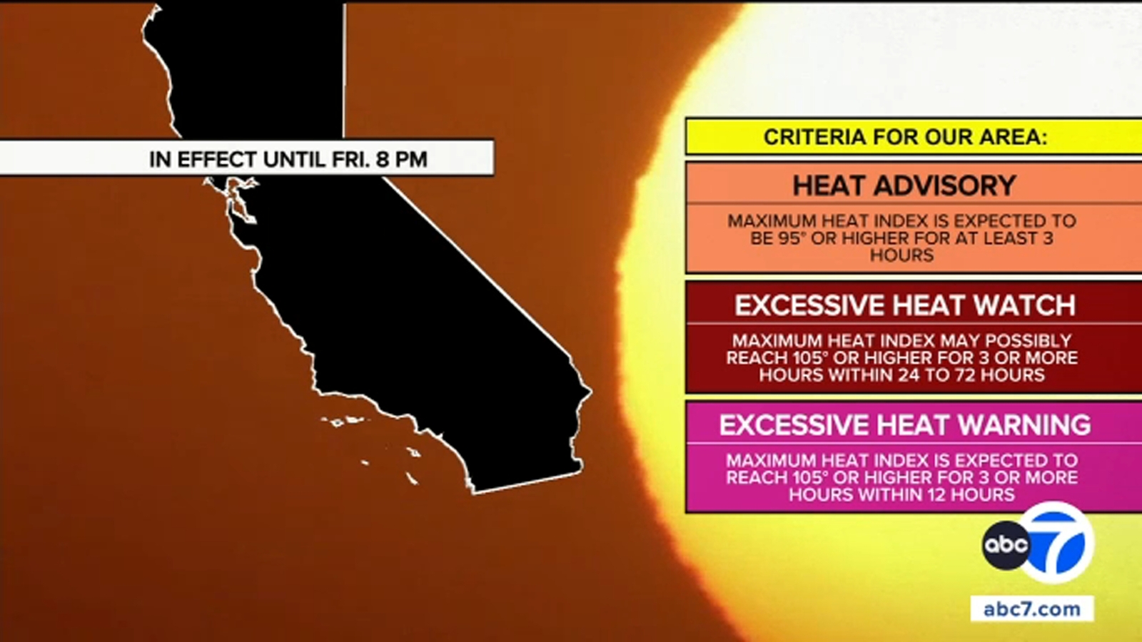 Extreme heat watch to take effect Monday across most of SoCal: Here's what to know