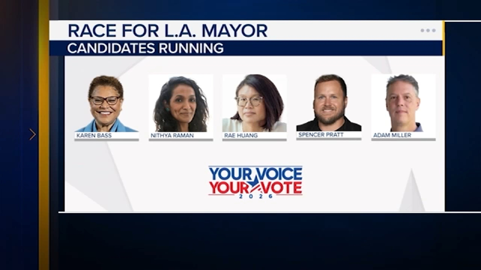 Los Angeles mayor race: Full list of 14 candidates in 2026 election, Republicans and Democrats, hoping to replace Karen Bass