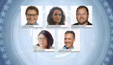 Mayor Karen Bass leads the pack for LA mayor in new poll, but more than half surveyed have unfavorable view