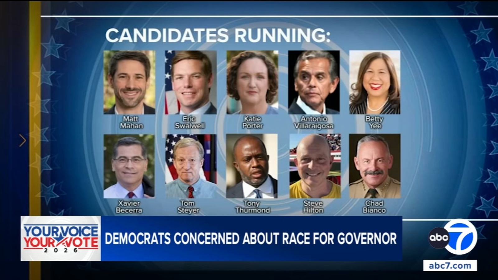 California governor's race: Gavin Newsom among Democrats concerned about crowded field