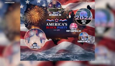 Los Angeles named as host for July 4th block party event celebrating America's 250th birthday