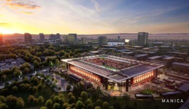 Sacramento Republic FC Stadium to be Constructed as 20,000+ Seat Venue