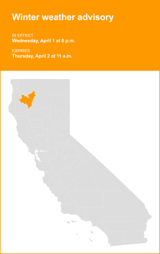 unitedrobots photography