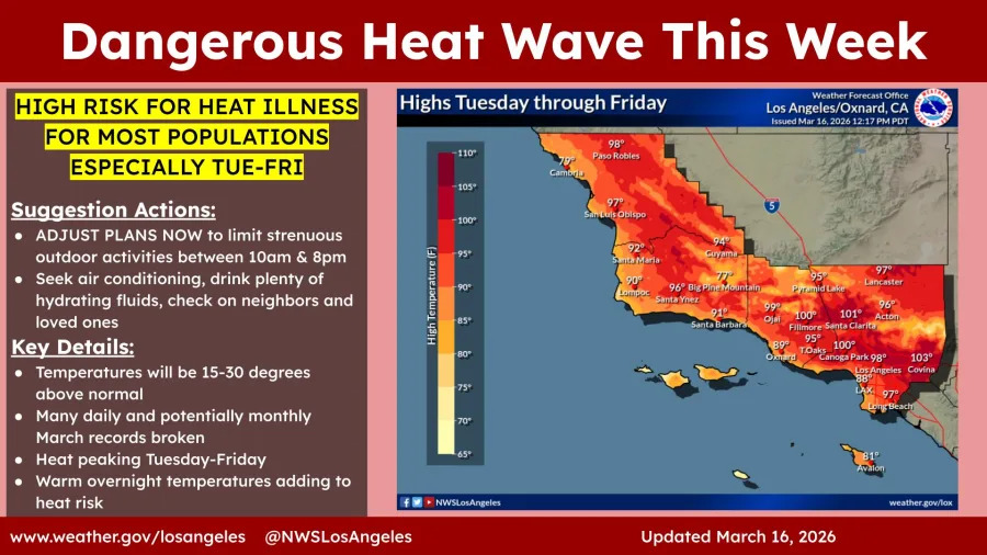 <em>An extreme heat wave is forecast for Southern California starting Tuesday. (NWS)</em>