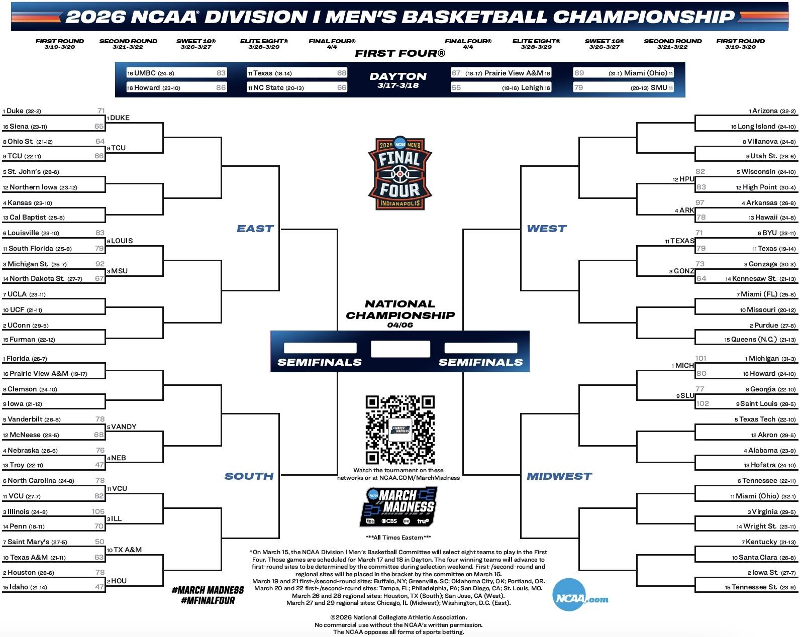 2026 NCAA tournament bracket on Friday first round