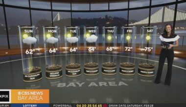 First Alert Weather Sunday morning forecast 3-1-26