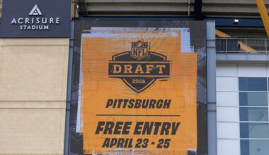 When is the 2026 NFL Draft? Full guide, dates, location, order – NBC Los Angeles
