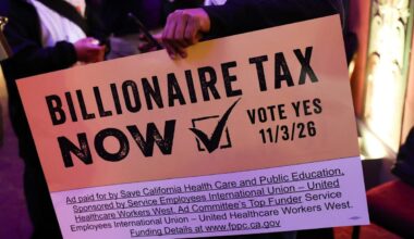 Only 6 billionaires left California over its proposed wealth tax—but they took $27 billion in potential revenue with them