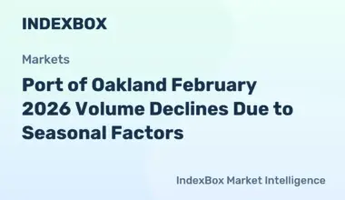 Port of Oakland Cargo Volume Drops in February 2026 | Trade Analysis - News and Statistics