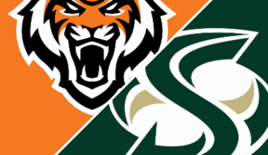 Sacramento State 83-65 Idaho State (Mar 2, 2026) Game Recap