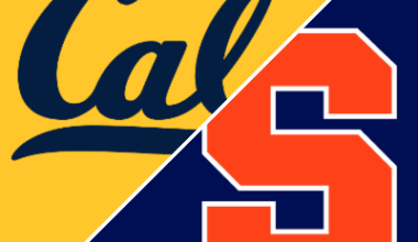 Syracuse 70-59 California (Mar 5, 2026) Game Recap