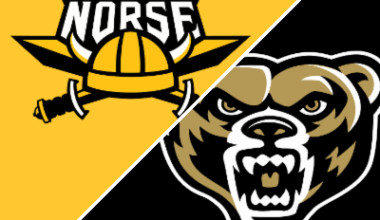 Northern Kentucky 85-84 Oakland (Mar 4, 2026) Game Recap