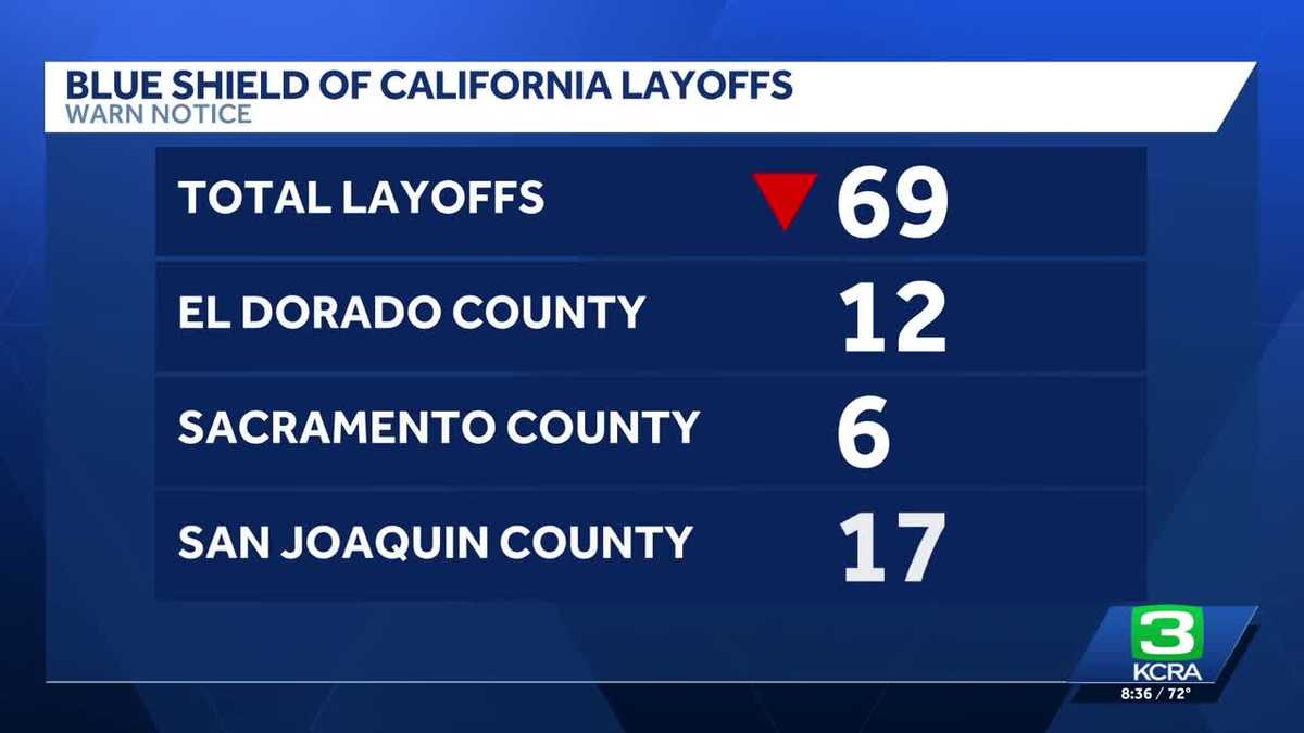 Blue Shield of California to layoff dozens of employees in April