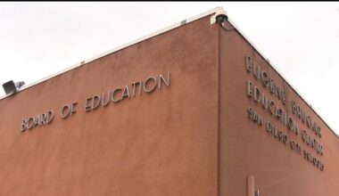 Preliminary layoff notice deadline arrives for San Diego Unified School District – NBC 7 San Diego