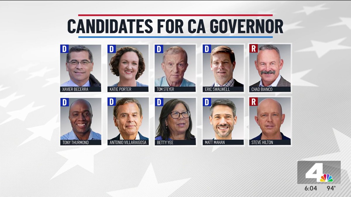 Upcoming CA gubernatorial debate is ‘whites only,’ candidates say – NBC Los Angeles