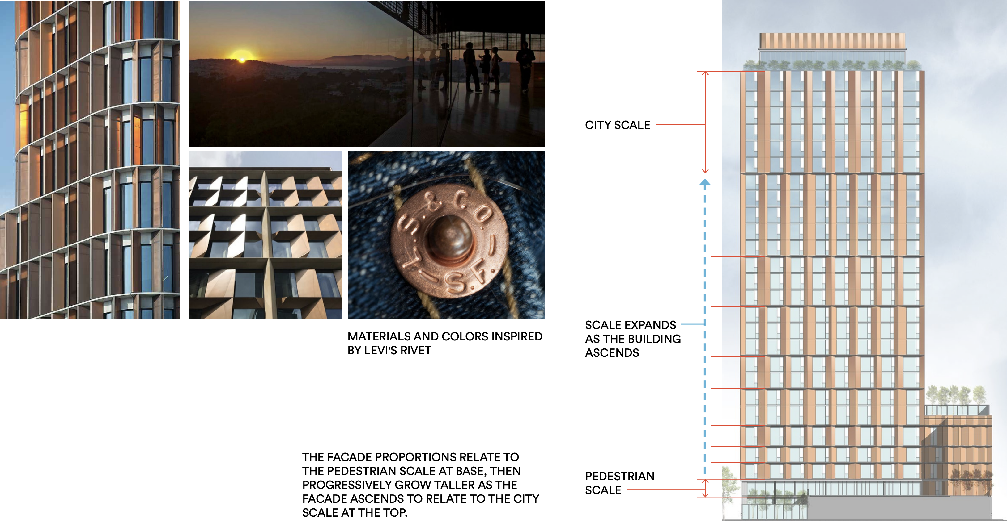 469 Stevenson Street design inspiration, rendering by Solomon Cordwell Buenz
