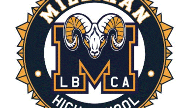 Millikan Rams vs. Long Beach Poly Jackrabbits