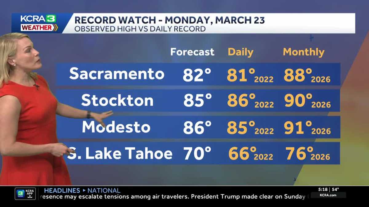 Unseasonably warm days continue for NorCal