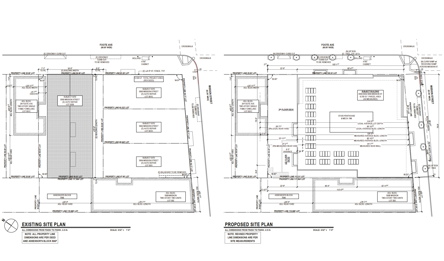 5500 Mission Street existing condition (left) and proposed site plan (right), illustration by Schaub Li Architects