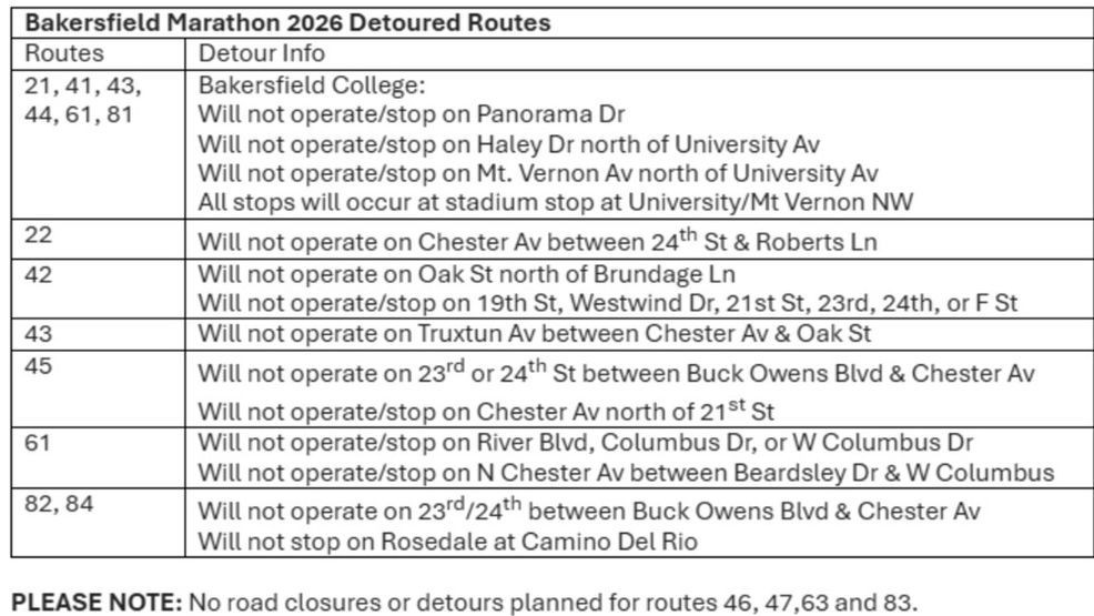 Photo: Golden Empire Transit{p}{/p}