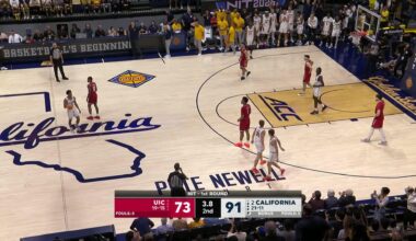 Bell's 31 lead California over UIC 91-73 in NIT