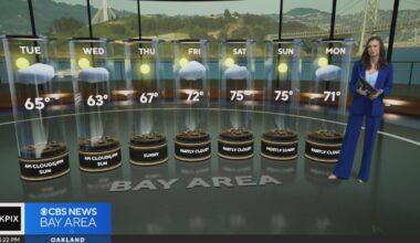 First Alert Weather Monday evening forecast 3-2-26