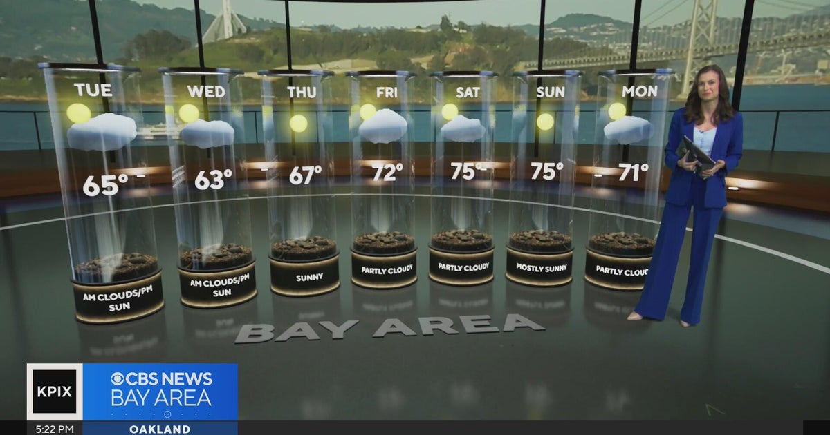 First Alert Weather Monday evening forecast 3-2-26