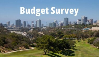 What Should Be Cut To Balance San Diego's Budget? | 101.5 KGB