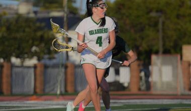 The Island Itinerary | Coronado City News