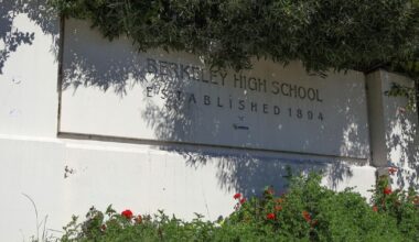Public Health Advisory issued following two cases of mumps at Berkeley High | Local Schools
