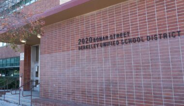 Former student sues Berkeley school district after alleged police brutality incident | Communities