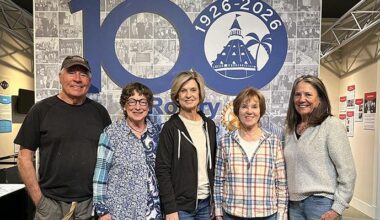 Centennial Celebration: 100 Years Of Rotary Opens At CHA | Coronado Island News