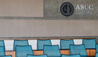 ASUC opposes proposal to move up add/drop deadline | ASUC