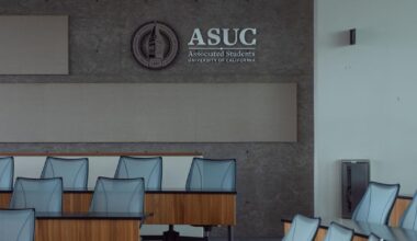 ASUC Senate passes resolution calling for student vote on divestment | ASUC