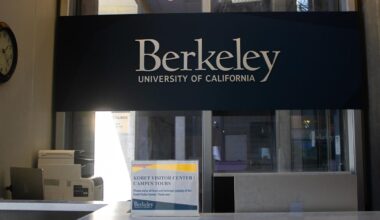 If you want a campus job, here’s where to start | How To